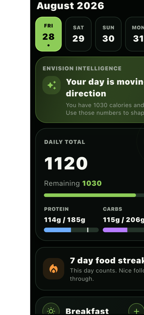 Envision Fitness nutrition screen focused on daily food guidance